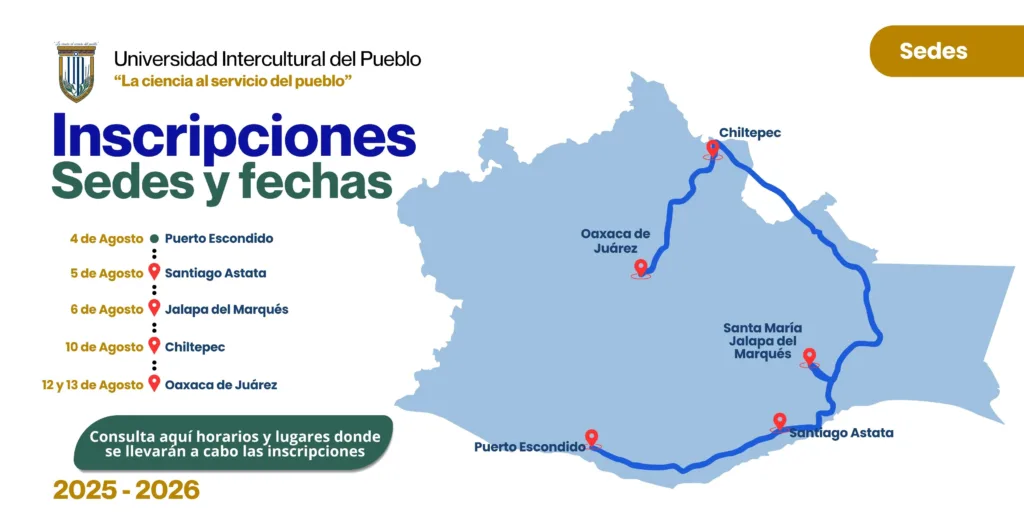 Sedes y fechas de inscripciones 2025